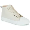 Calvin Klein Jeans – VULC HIGH TOP-MN JQ 20