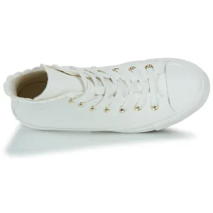 Converse – Chuck Taylor All Star Mono White 18